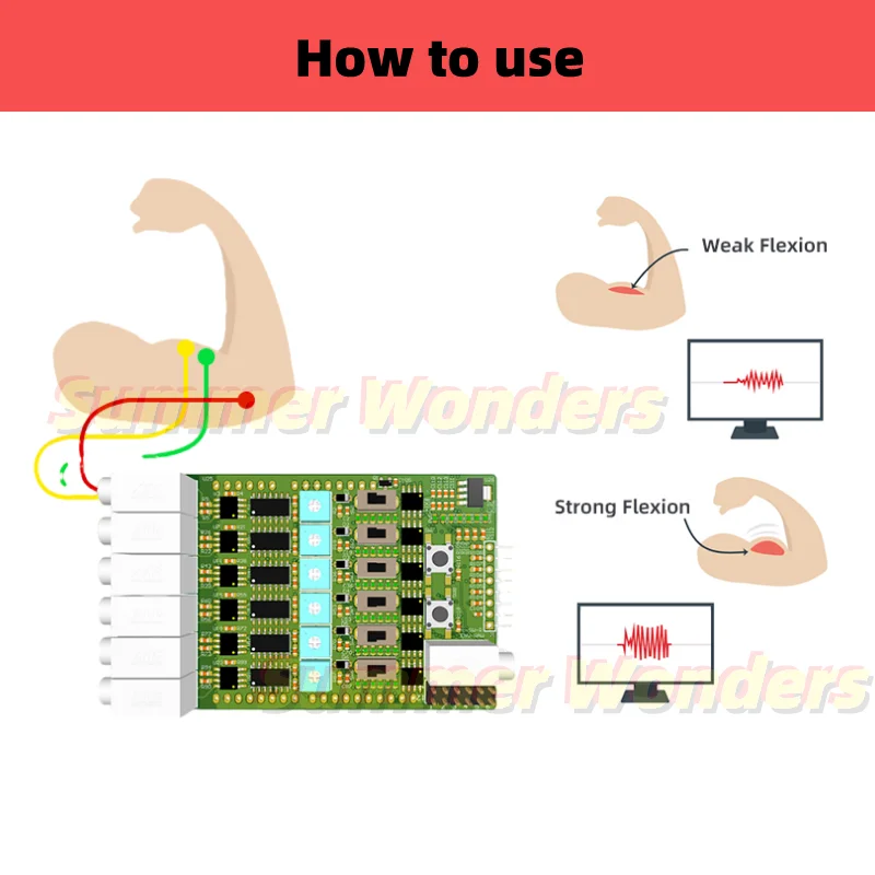 6-Канален сензор за ЕМГ на мускулите Модул за събиране на електрически информация Сериен порт Arduino UNO Kit Демонстрационен Код на смарт-носимого устройство