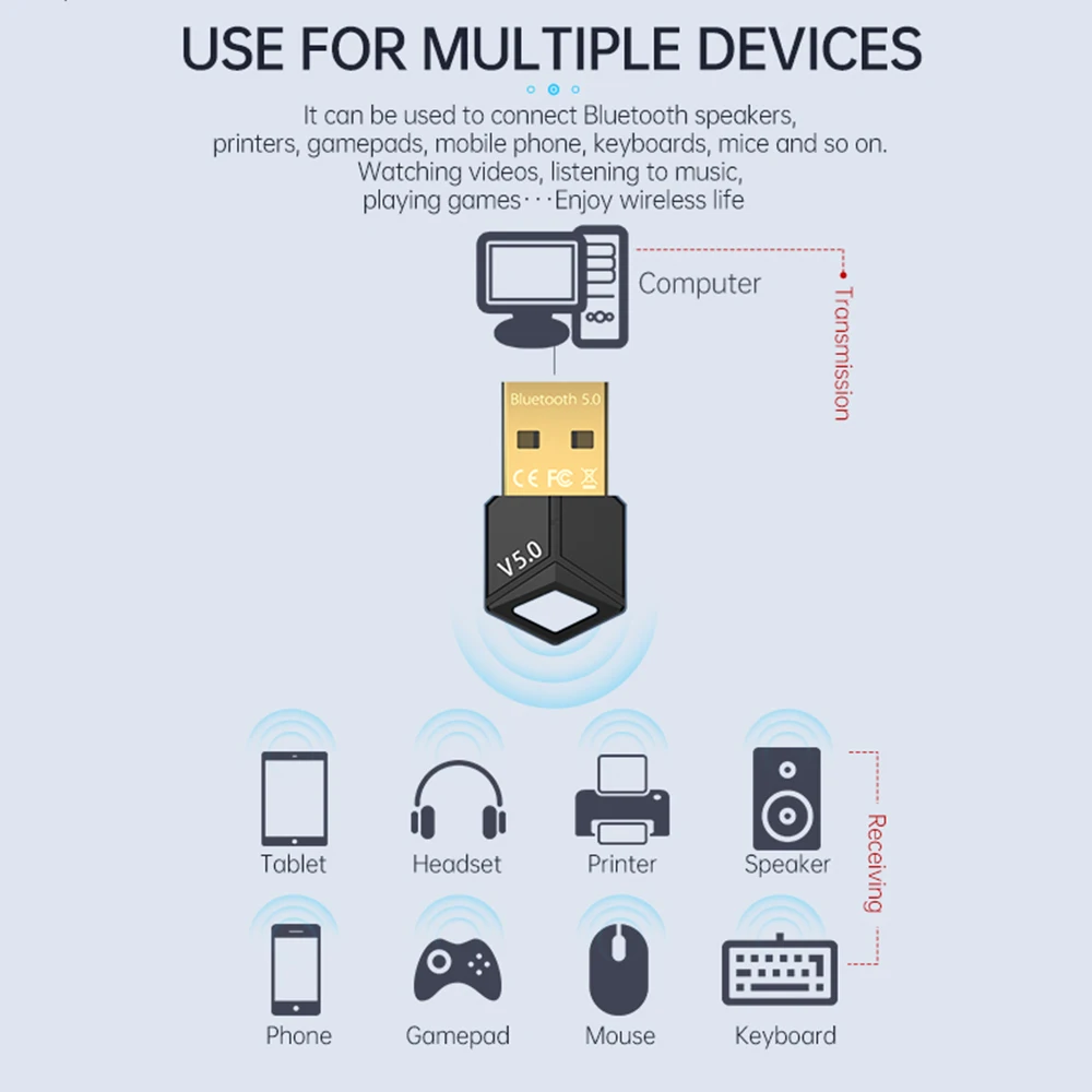 Bluetooth-съвместим Приемник аудиопередатчика 5.0, USB ключ, музикален безжичен адаптер за лаптоп с Windows, слушалки за мобилен телефон