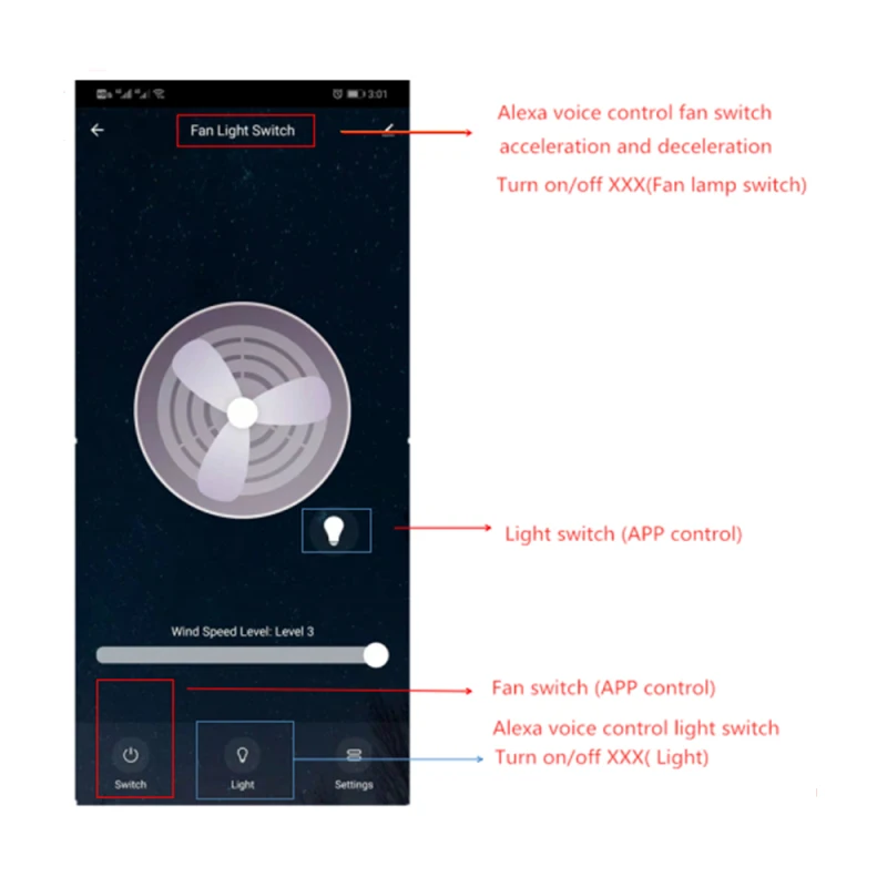 CORUI WIFI Sasha Smart Light Ключове фен Цифров Регулируем превключвател на вентилатора ръчно сензорен превключвател Поддръжка на Smart Life Алекса Google Home