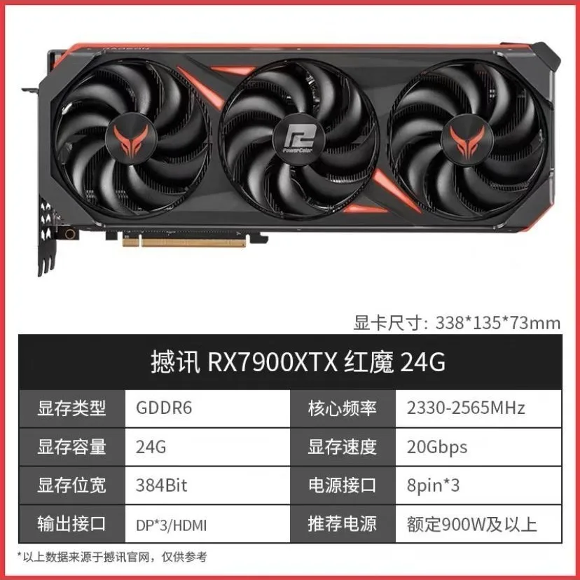 PowerColor Видео карта AMD Radeon RX 7900 XT 20GB RX 7900 XTX 24GB Детска 320bit RX7900XTX видео карта AMD GPU placa de video
