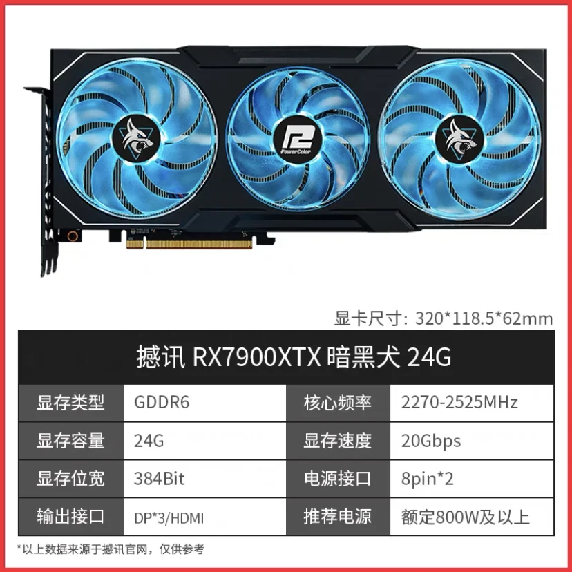 PowerColor Видео карта AMD Radeon RX 7900 XT 20GB RX 7900 XTX 24GB Детска 320bit RX7900XTX видео карта AMD GPU placa de video