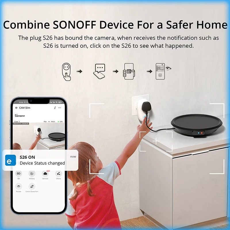 SONOFF CAM Slim WiFi, камера за сигурност за smart home 1080P HD, аларма движение, двустранен аудиосвязь за Алекса Google Assistant