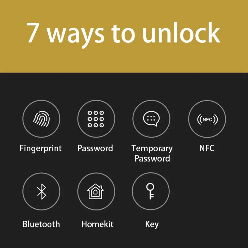 Xiaomi Mijia Automatic Smart Door Lock Биометричен пръстов Отпечатък NFC Smart Security Door Lock Работи с Apple HomeKit и приложение Mi Home