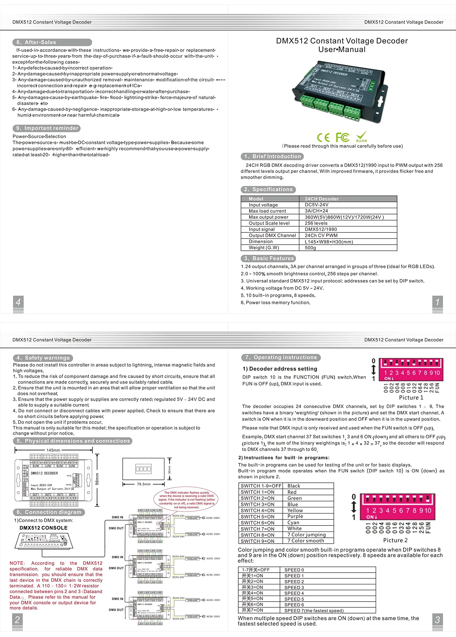 Висока Мощност 24 Канала 3A/CH DMX512 Контролер Led Декодер на Регулатори За Проекта 500 Hz Без Трептене Плавно Потъмняване на DMX Сигнала на Nina