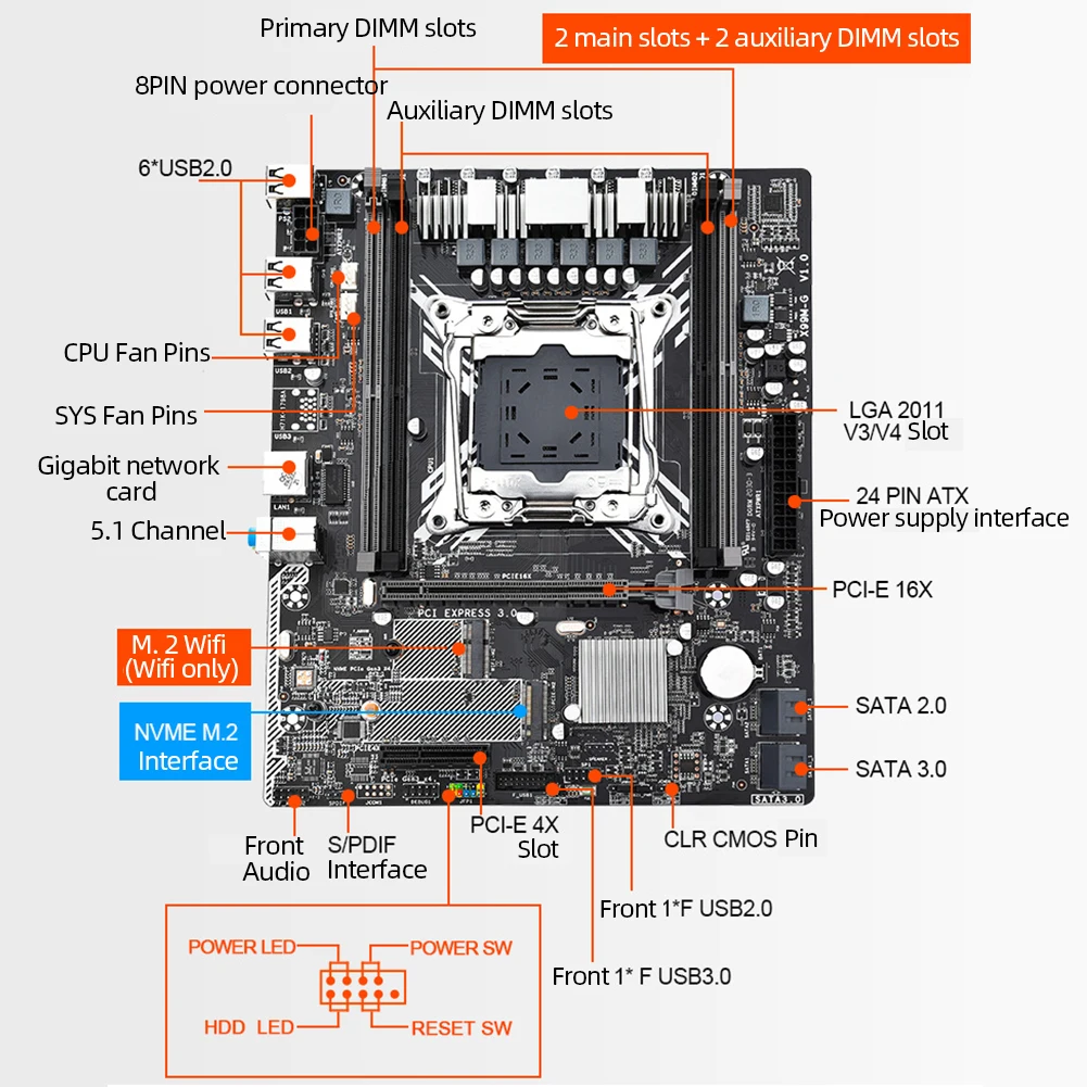 Дънната платка на компютъра X99M-G 4 * DDR4 MATX дънна Платка Памет 128 GB, Gigabit ethernet мрежов адаптер Поддръжка на LGA2011-3 V3/V4 SATA2.0 3,0 PCI-E16X/4X Такса