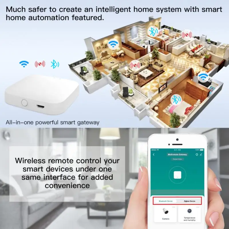 Портал Zigbee Smart Life Чрез Алекса Google Home Type-c Sasha Многорежимен Портал Bluetooth, дистанционно Управление с Гласово Управление Smart Life