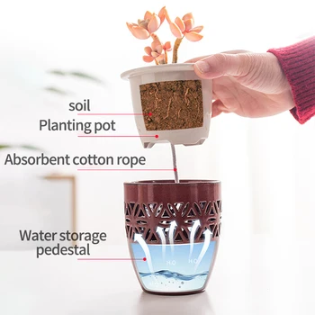 Автоматично Водопоглощающий керамична саксия за сочни растения, творческа зелено растение, гидропонный саксия за домашно градинарство