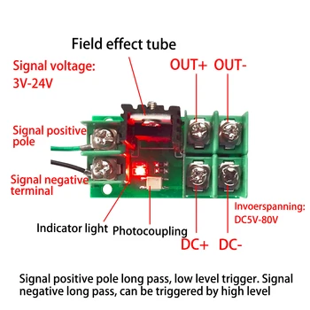 Електронният Модул на Импулсни Триггерного Превключвателя 5-80 В постоянен ток с MOS bobi fifi Изолация на Оптрона Pulse Триггерный Ключа за Управление Полева тръба